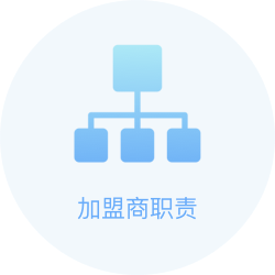 联掌门户